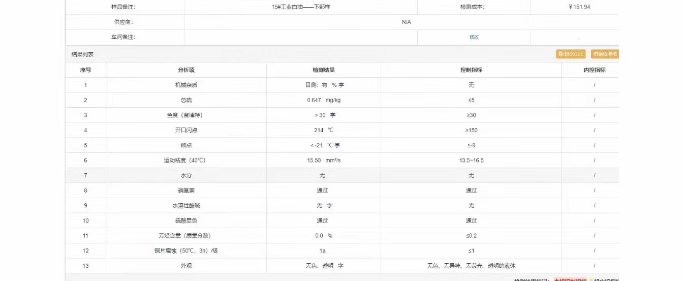 15白油價格8300
