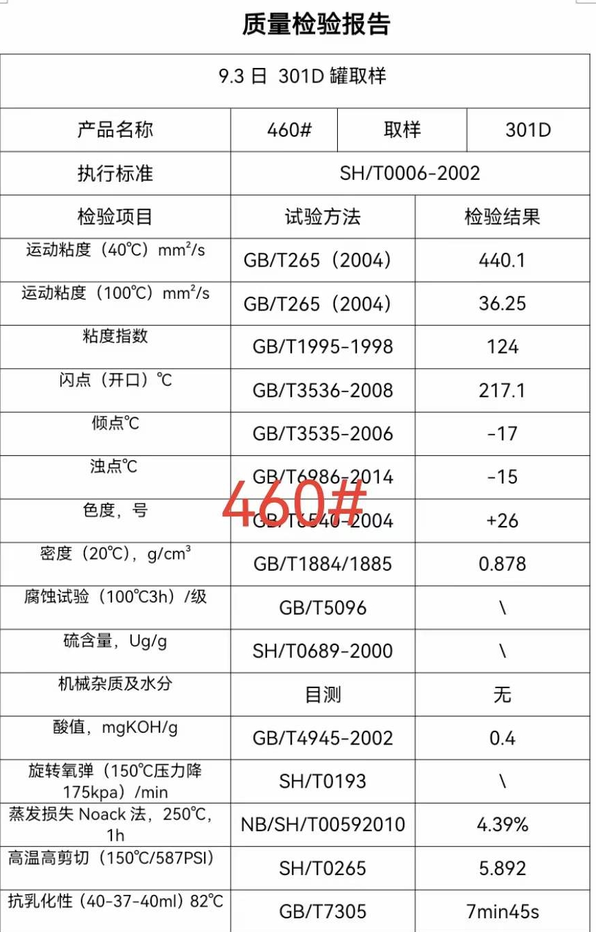 大粘度油橡膠增塑劑460#價格8680