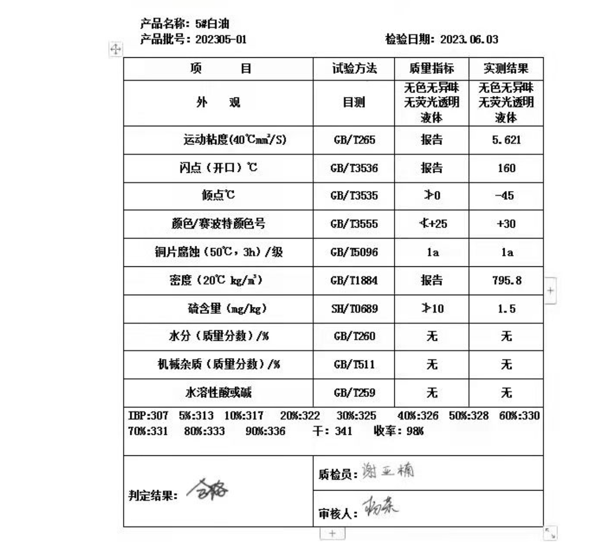 5號(hào)工業(yè)白油（優(yōu)樣品)5號(hào)白油價(jià)格9000每噸