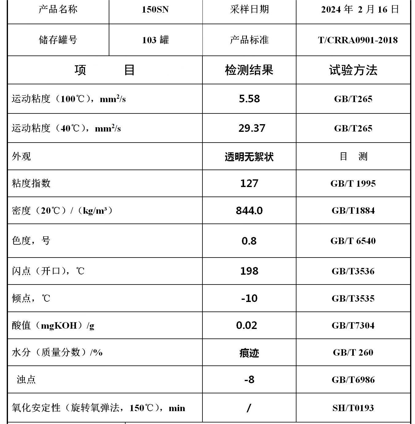 150SN高指數(shù)基礎(chǔ)油送到價(jià)7900