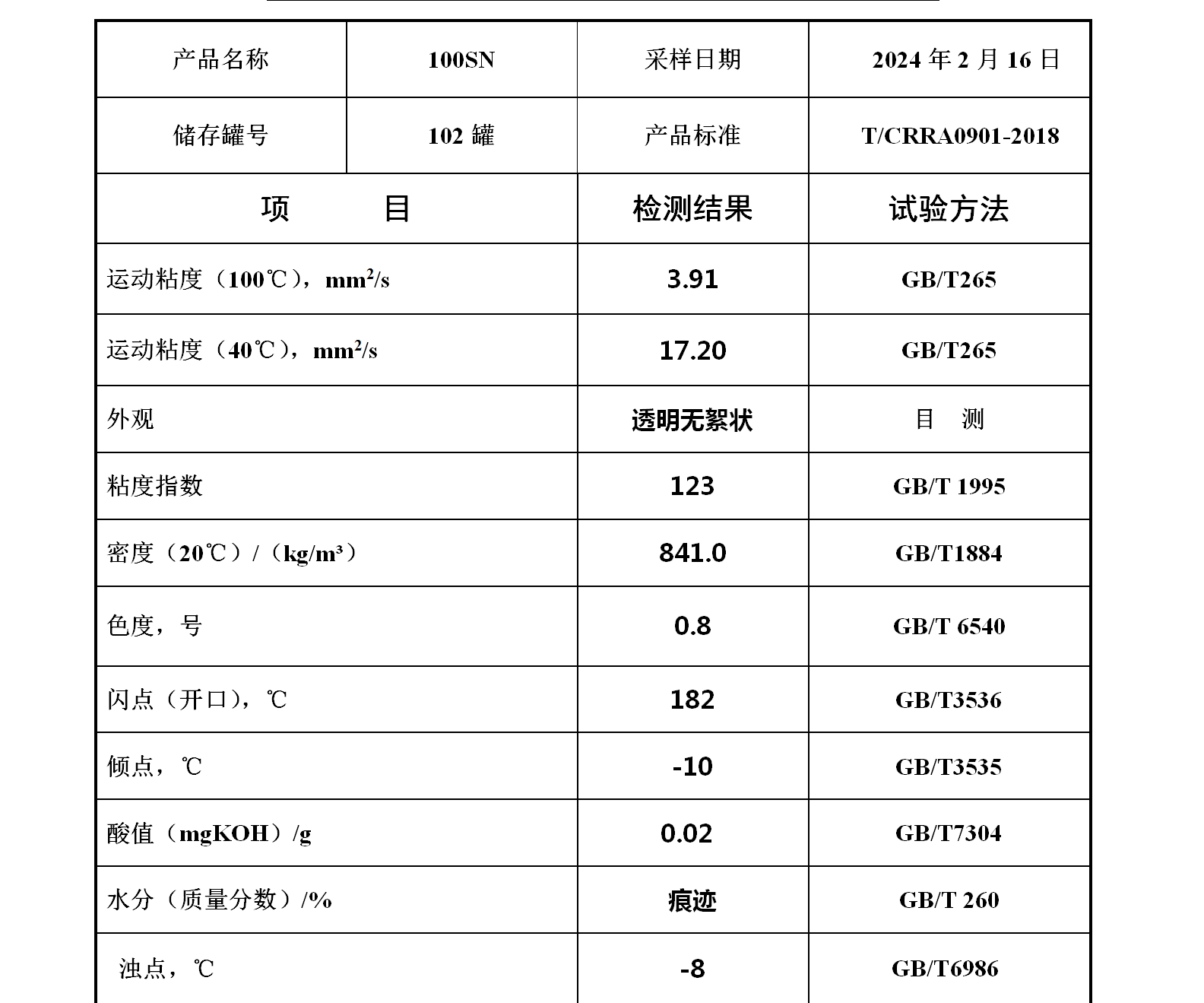 100SN高指數(shù)基礎(chǔ)油送到價(jià)7800